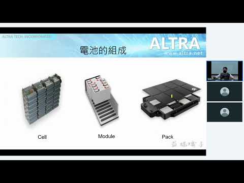 Main Challenges of EV Battery System — webinar recording thumbnail