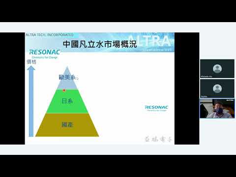 Change Society Through The Power of Chemistry -- Resonac's Insulated Varnish — webinar recording thumbnail